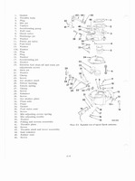 IHC 6 cyl engine manual 044.jpg